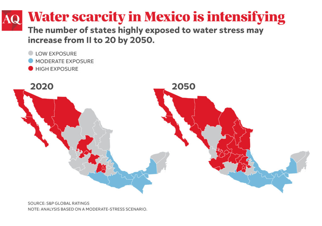 Water scarcity map Mexico.