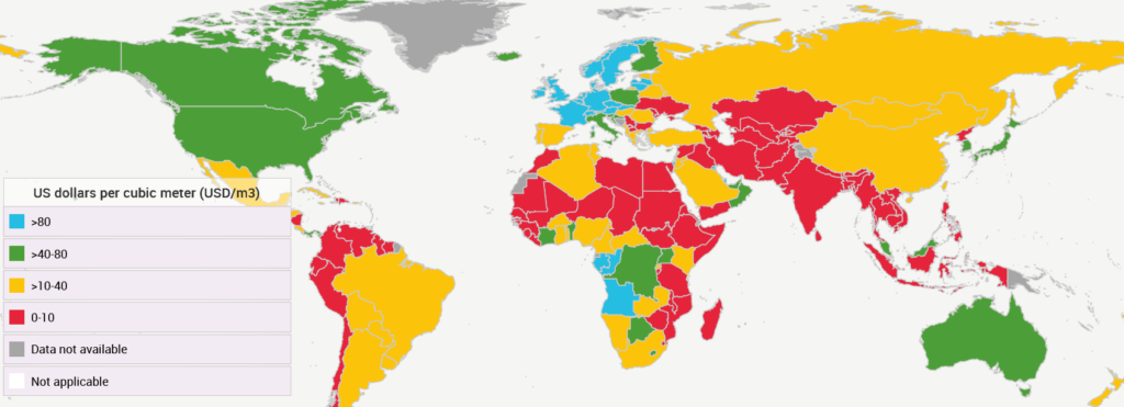 Change in Water-use Efficiency Over Time. Source: UN