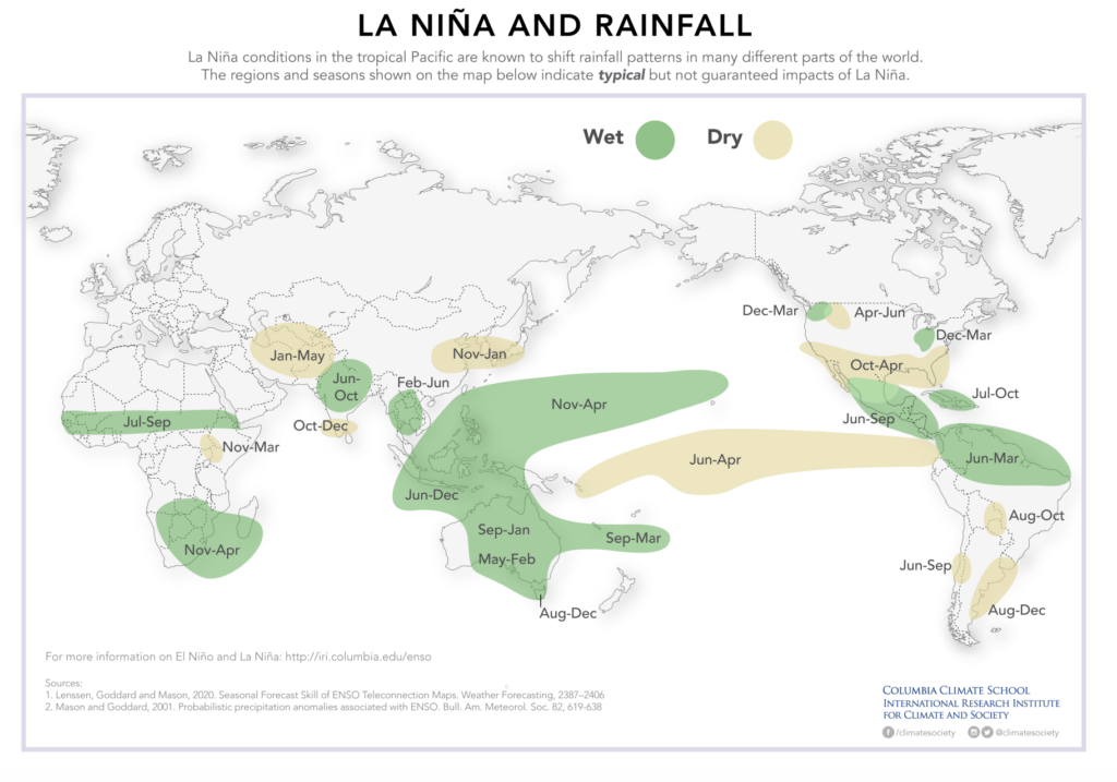 Historical La Niña rainfall